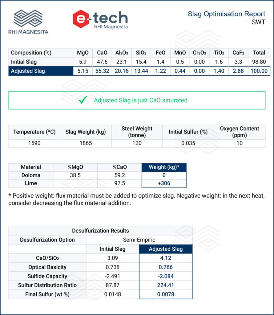 Bulletin 2024-1 89 Kek Fig 03 241115