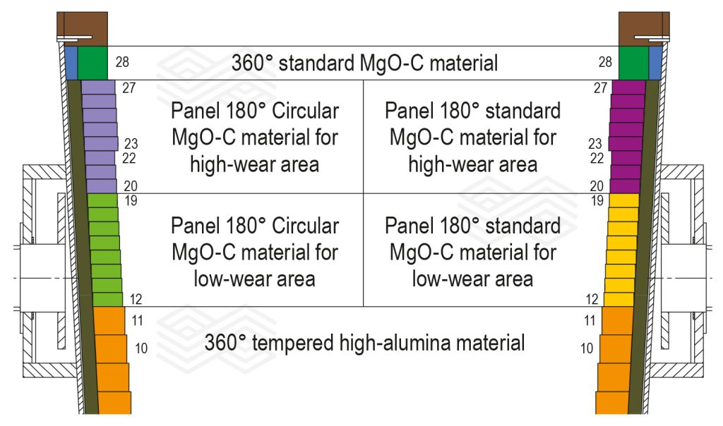 Bulletin 2024-1 84 Christmann Fig 06 241126